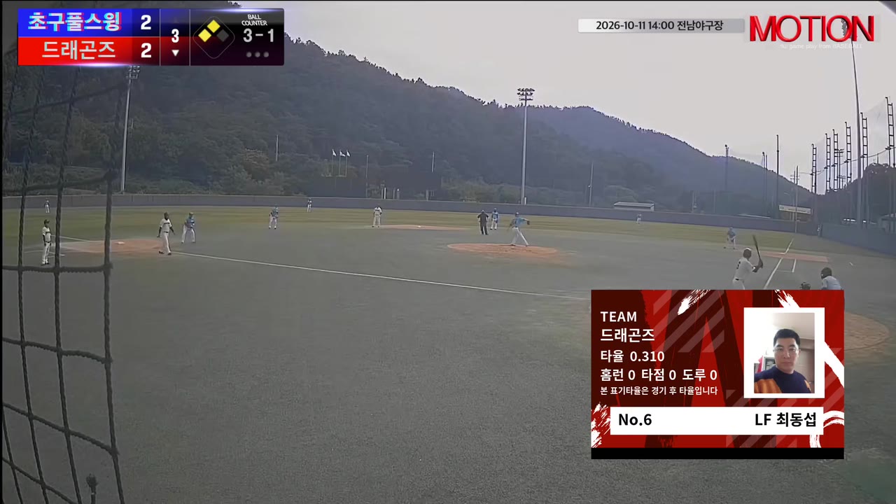 최동섭(6번, 드래곤즈) 볼넷 클립 | vs 초구풀스윙 | 10/11 (전남야구장)