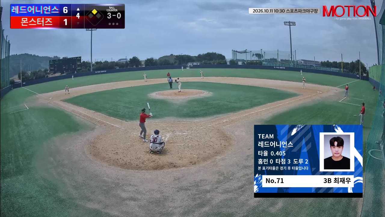 최재우(71번, 레드어니언스) 볼넷 클립 | vs 몬스터즈 | 10/11 (스포츠파크야구장)