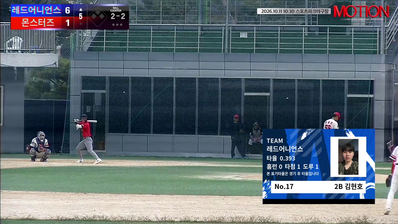 김현호(17번, 레드어니언스) 1루타 클립 | vs 몬스터즈 | 10/11 (스포츠파크야구장)