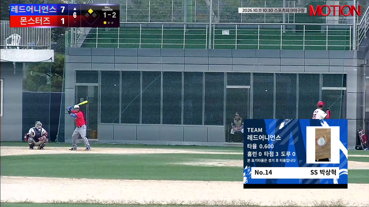 박상혁(14번, 레드어니언스) 사구 클립 | vs 몬스터즈 | 10/11 (스포츠파크야구장)