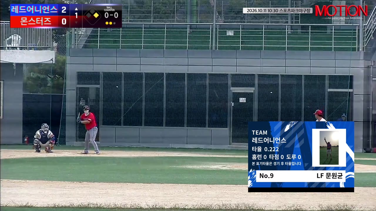 문원균