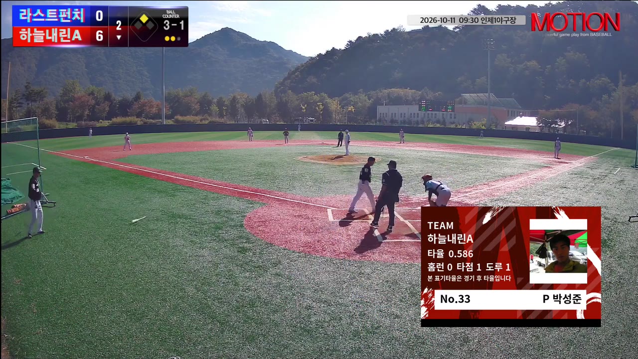 박성준(33번, 하늘내린A) 고의사구 클립 | vs 라스트펀치 | 10/11 (인제1야구장)