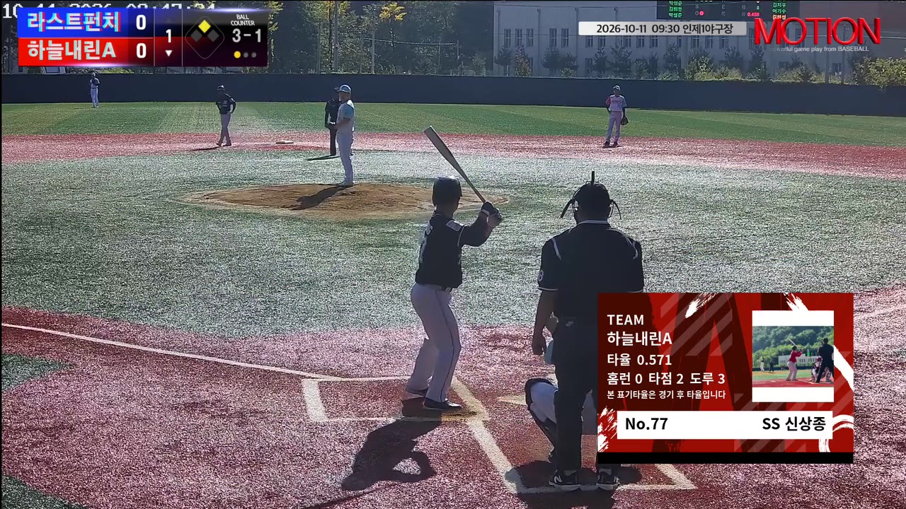 신상종(77번, 하늘내린A) 볼넷 클립 | vs 라스트펀치 | 10/11 (인제1야구장)