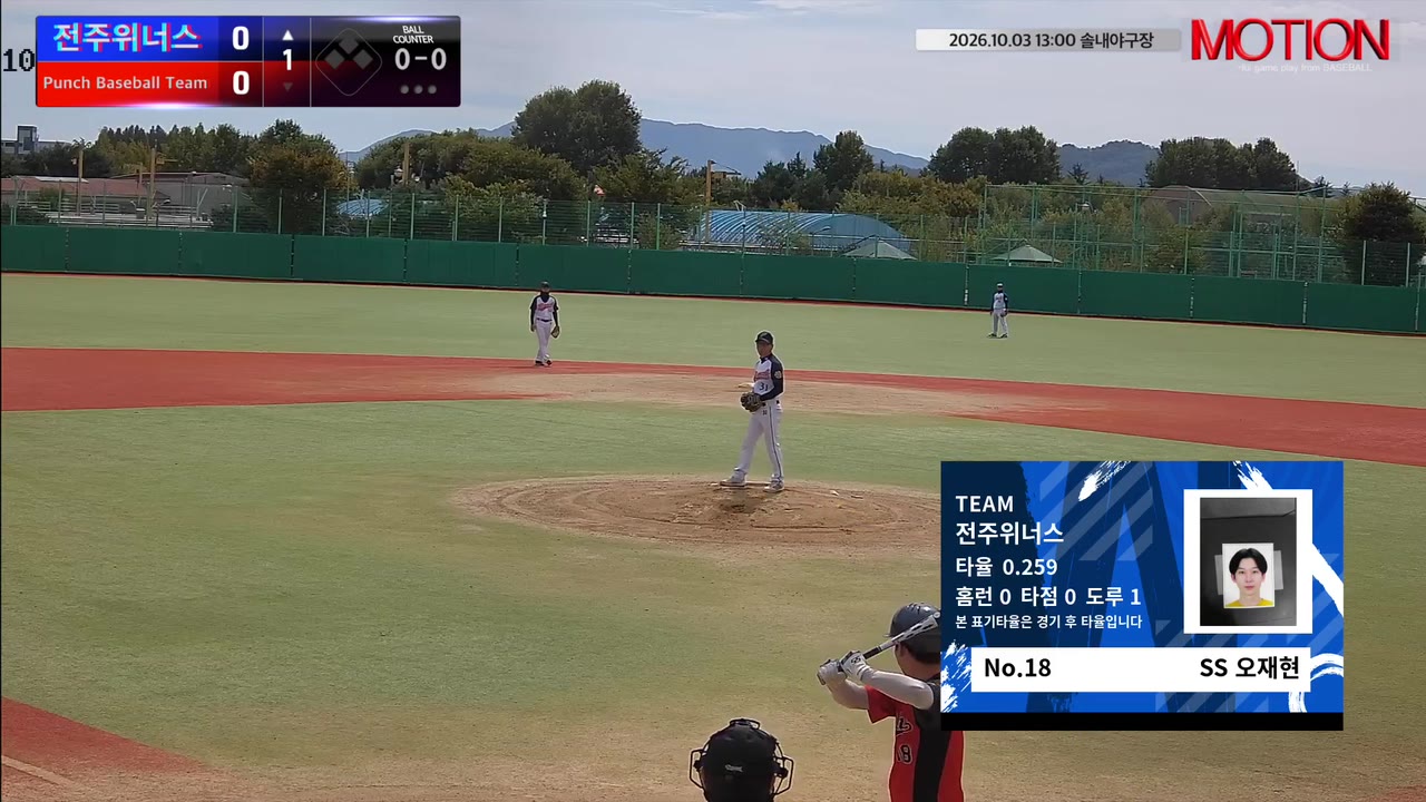 오재현(18번, 전주위너스) 실책 클립 | vs Punch Baseball Team | 10/3 (솔내야구장)