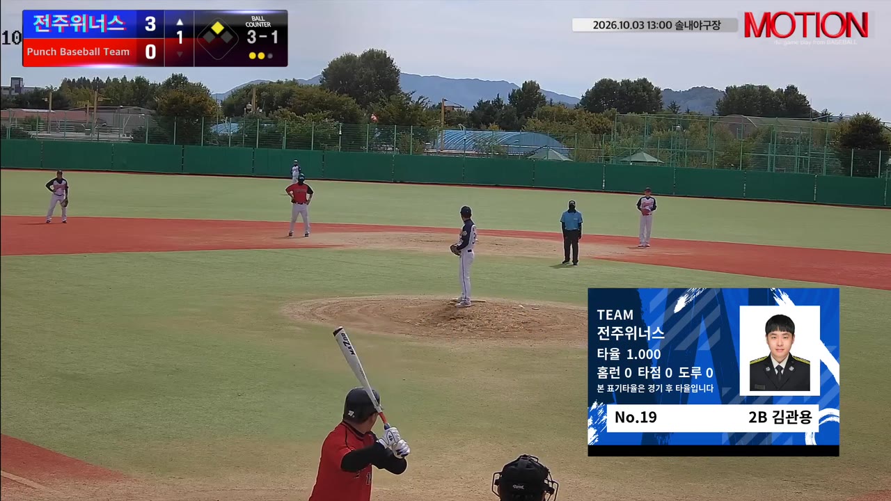 김관용(19번, 전주위너스) 볼넷 클립 | vs Punch Baseball Team | 10/3 (솔내야구장)