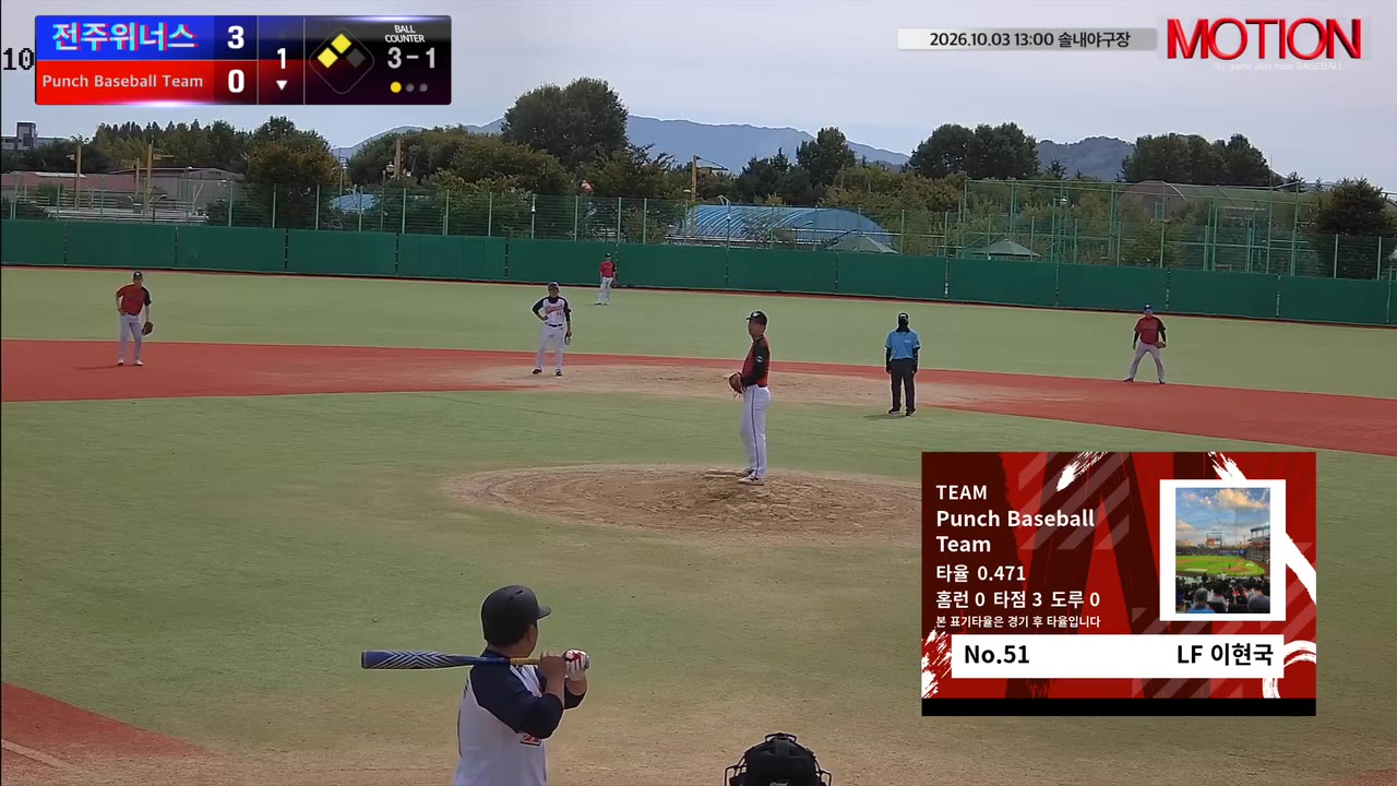 이현국(51번, Punch Baseball Team) 볼넷 클립 | vs 전주위너스 | 10/3 (솔내야구장)