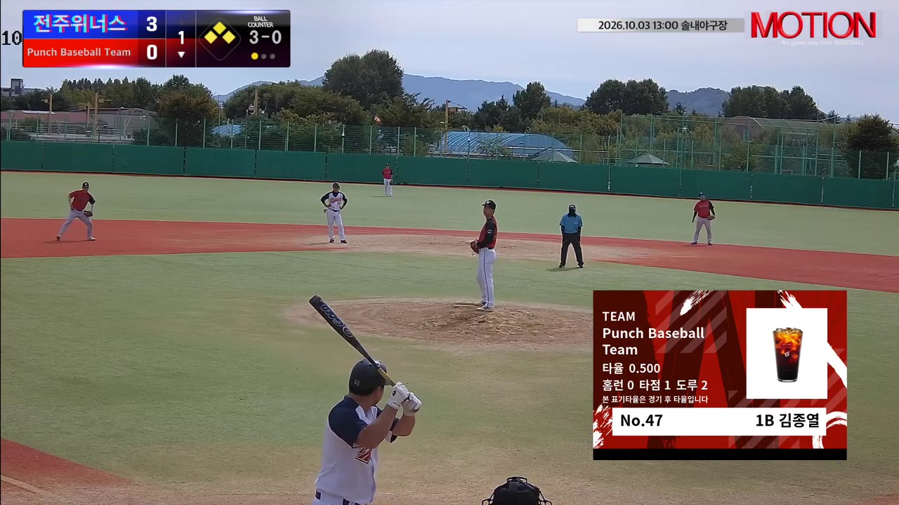 김종열(47번, Punch Baseball Team) 볼넷 클립 | vs 전주위너스 | 10/3 (솔내야구장)