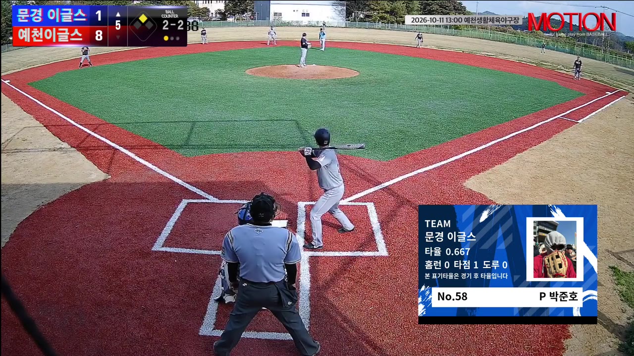 박준호(58번, 문경 이글스) 2루타 클립 | vs 예천이글스 | 10/11 (예천생활체육야구장)