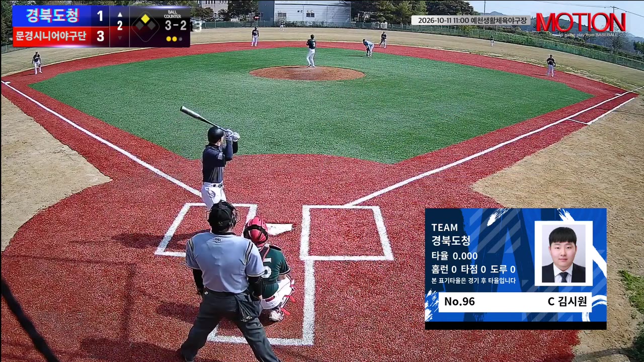 김시원(96번, 경북도청) 사구 클립 | vs 문경시니어야구단 | 10/11 (예천생활체육야구장)