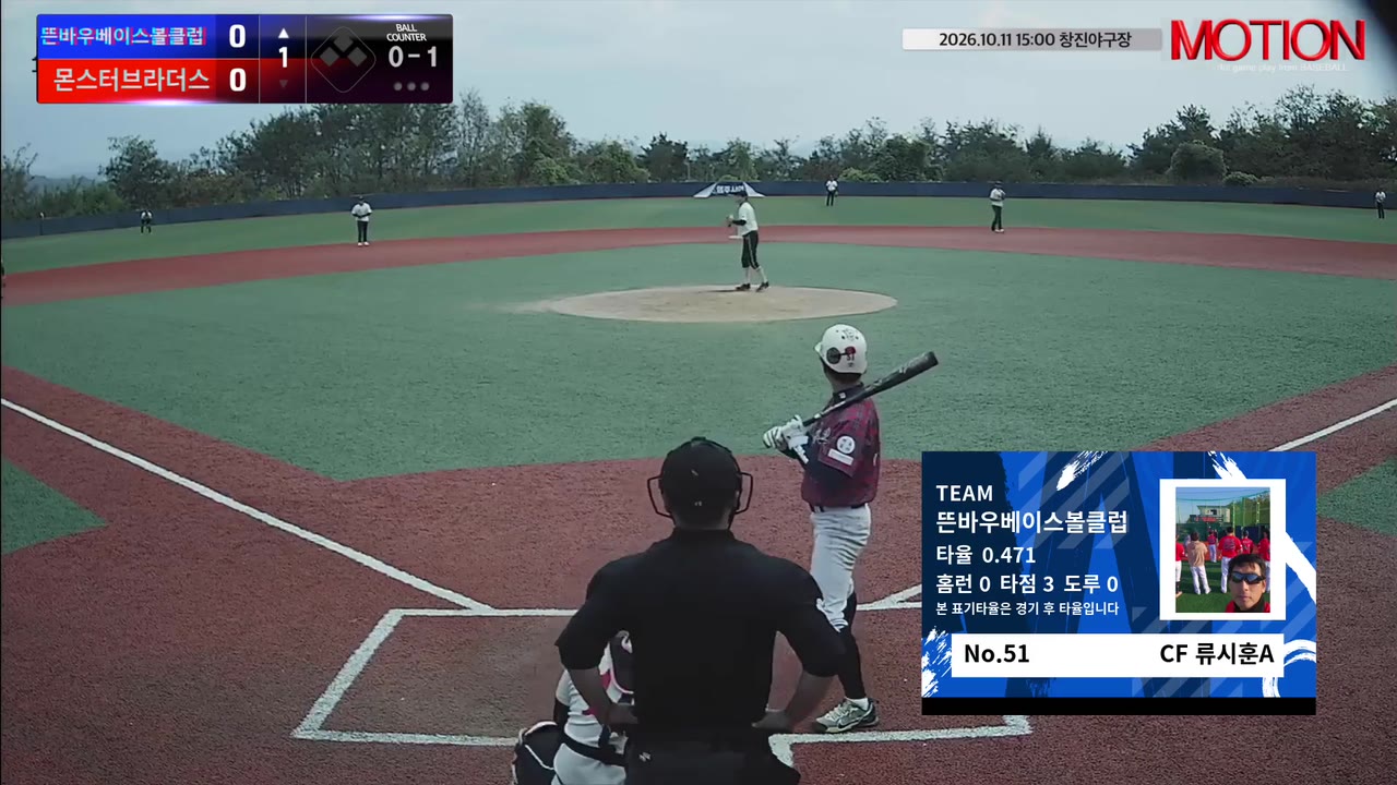 류시훈A(51번, 뜬바우베이스볼클럽) 볼넷 클립 | vs 몬스터브라더스 | 10/11 (창진야구장)