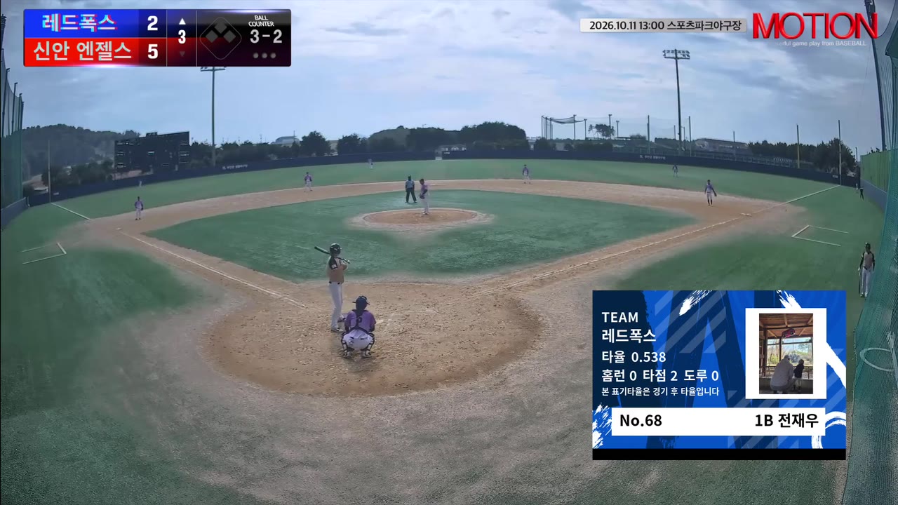 전재우(68번, 레드폭스) 볼넷 클립 | vs 신안 엔젤스 | 10/11 (스포츠파크야구장)