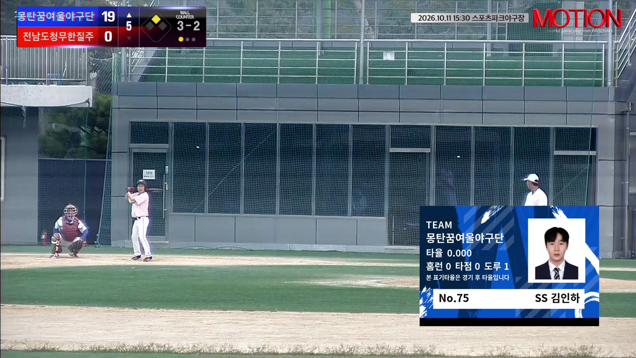 김인하(75번, 몽탄꿈여울야구단) 볼넷 클립 | vs 전남도청무한질주 | 10/11 (스포츠파크야구장)