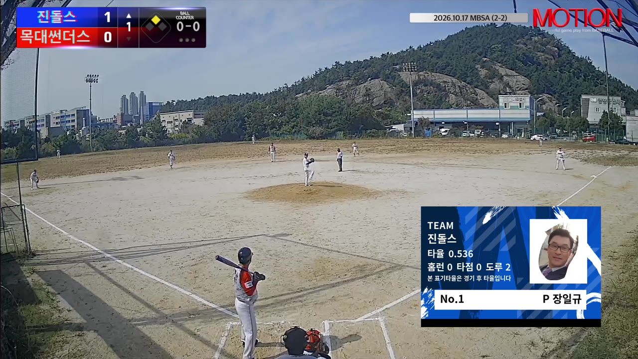 장일규(1번, 진돌스) 1루타 클립 | vs 목대썬더스 | 10/17 (2구장)