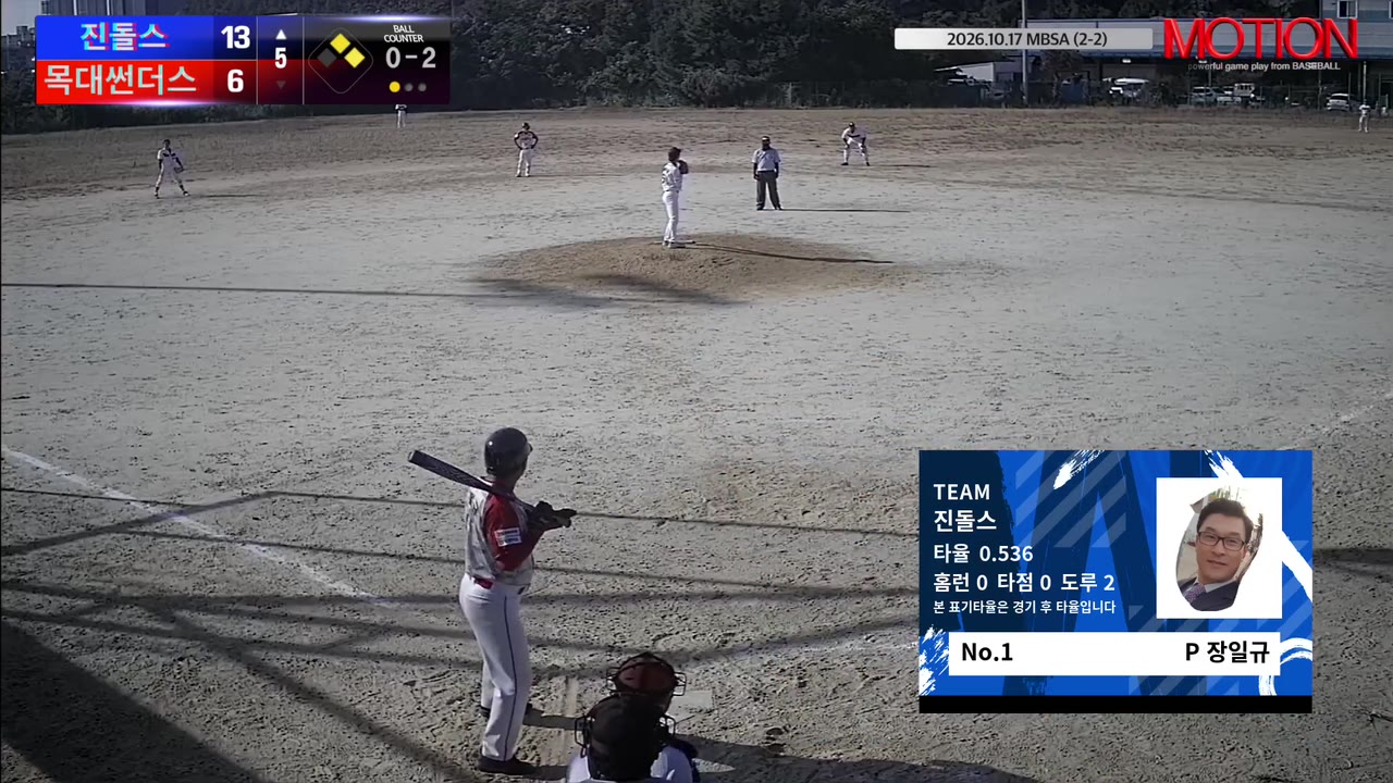 장일규(1번, 진돌스) 1루타 클립 | vs 목대썬더스 | 10/17 (2구장)