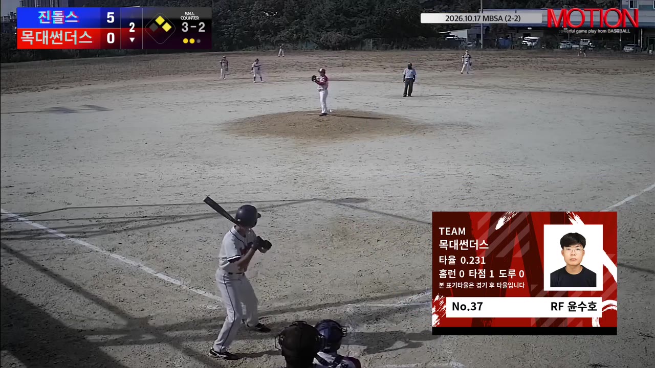 윤수호(37번, 목대썬더스) 사구 클립 | vs 진돌스 | 10/17 (2구장)