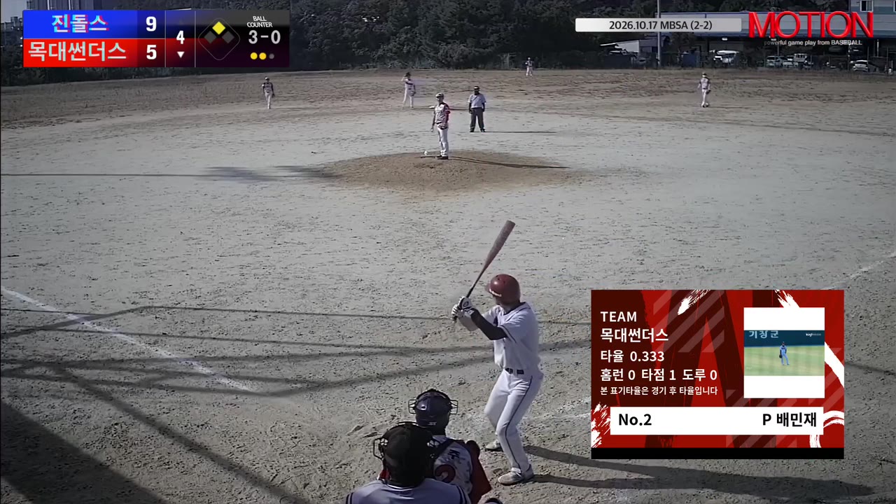 배민재(2번, 목대썬더스) 2루타 클립 | vs 진돌스 | 10/17 (2구장)