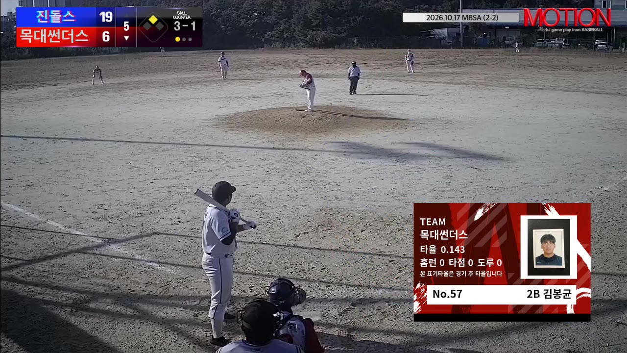 김봉균(57번, 목대썬더스) 볼넷 클립 | vs 진돌스 | 10/17 (2구장)
