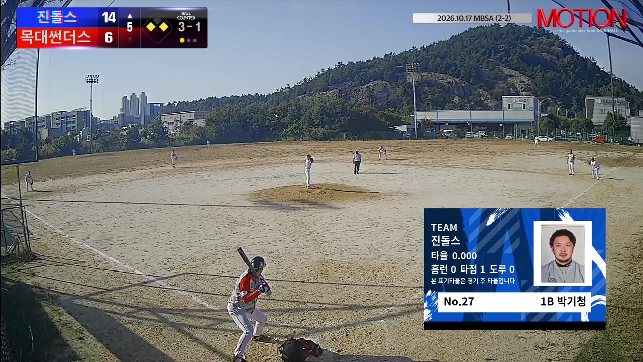 박기청(27번, 진돌스) 볼넷 클립 | vs 목대썬더스 | 10/17 (2구장)