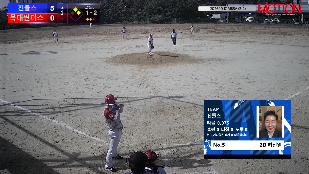 허신열(5번, 진돌스) 2루타 클립 | vs 목대썬더스 | 10/17 (2구장)