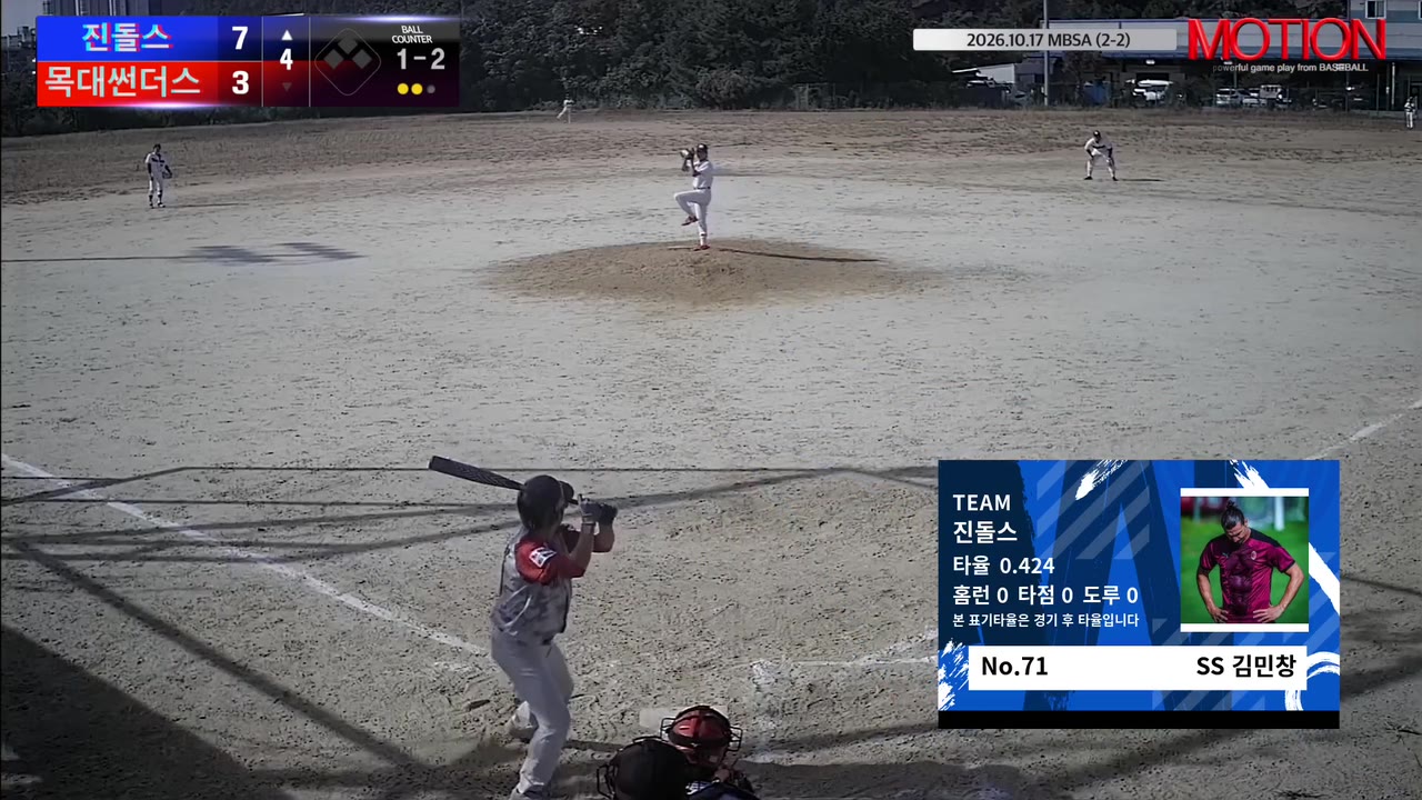 김민창(71번, 진돌스) 1루타 클립 | vs 목대썬더스 | 10/17 (2구장)
