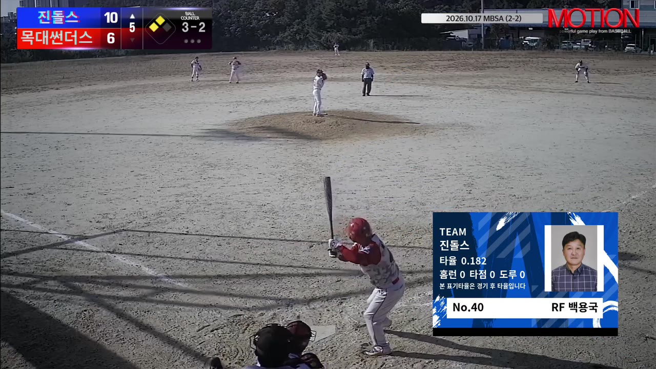 백용국(40번, 진돌스) 3루타 클립 | vs 목대썬더스 | 10/17 (2구장)