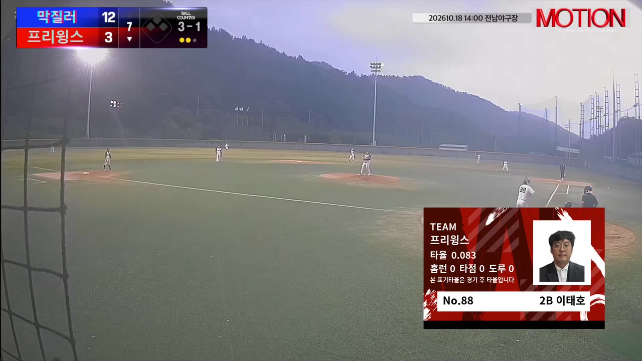 이태호(88번, 프리윙스) 볼넷 클립 | vs 막질러 | 10/18 (전남야구장)
