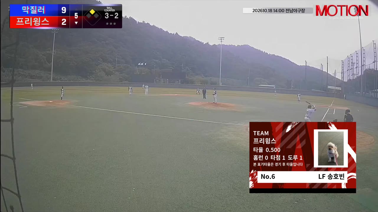 송호빈(6번, 프리윙스) 볼넷 클립 | vs 막질러 | 10/18 (전남야구장)