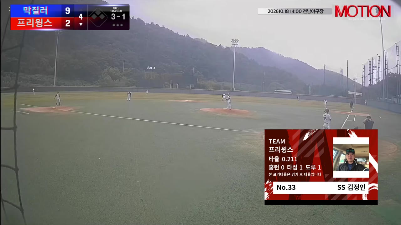 김정인(33번, 프리윙스) 볼넷 클립 | vs 막질러 | 10/18 (전남야구장)