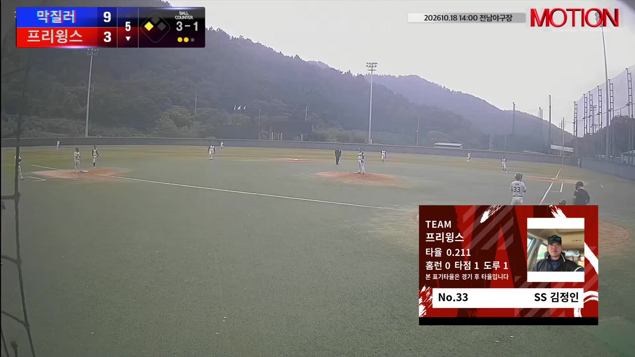 김정인(33번, 프리윙스) 볼넷 클립 | vs 막질러 | 10/18 (전남야구장)