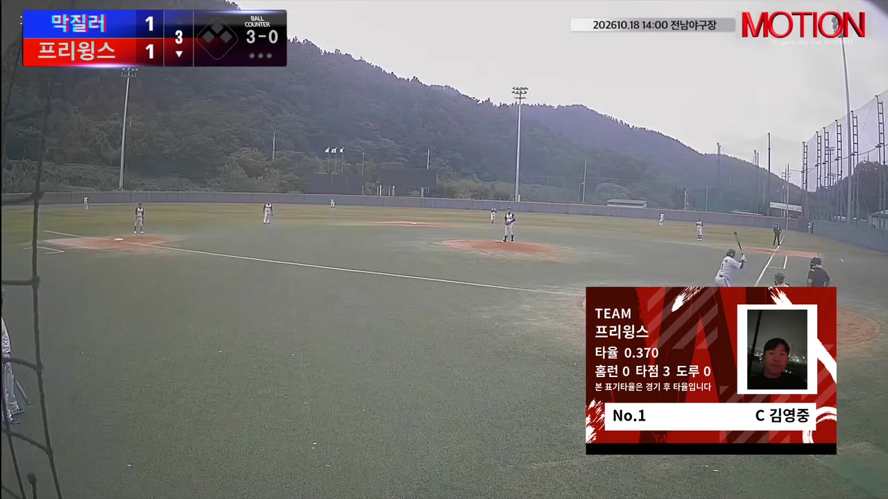 김영중(1번, 프리윙스) 볼넷 클립 | vs 막질러 | 10/18 (전남야구장)