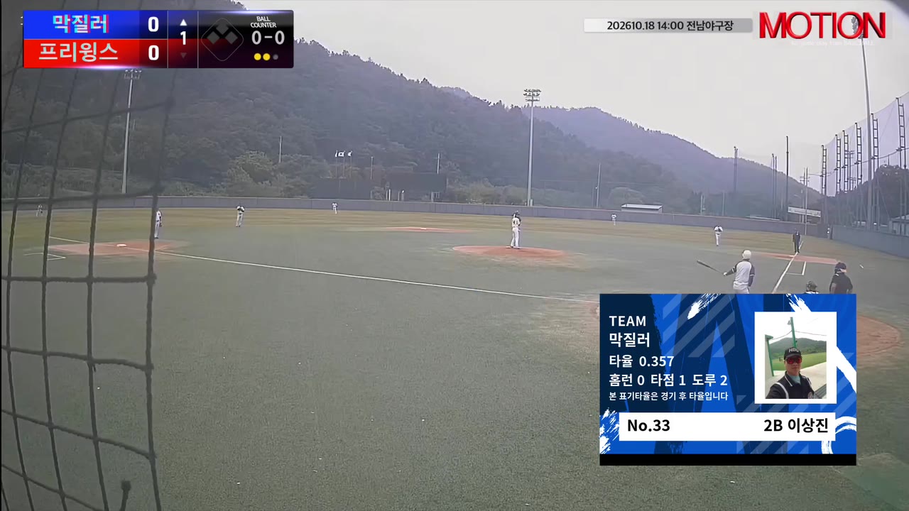 막질러 주요 플레이 모음 | vs 프리윙스 | 10/18 (전남야구장)