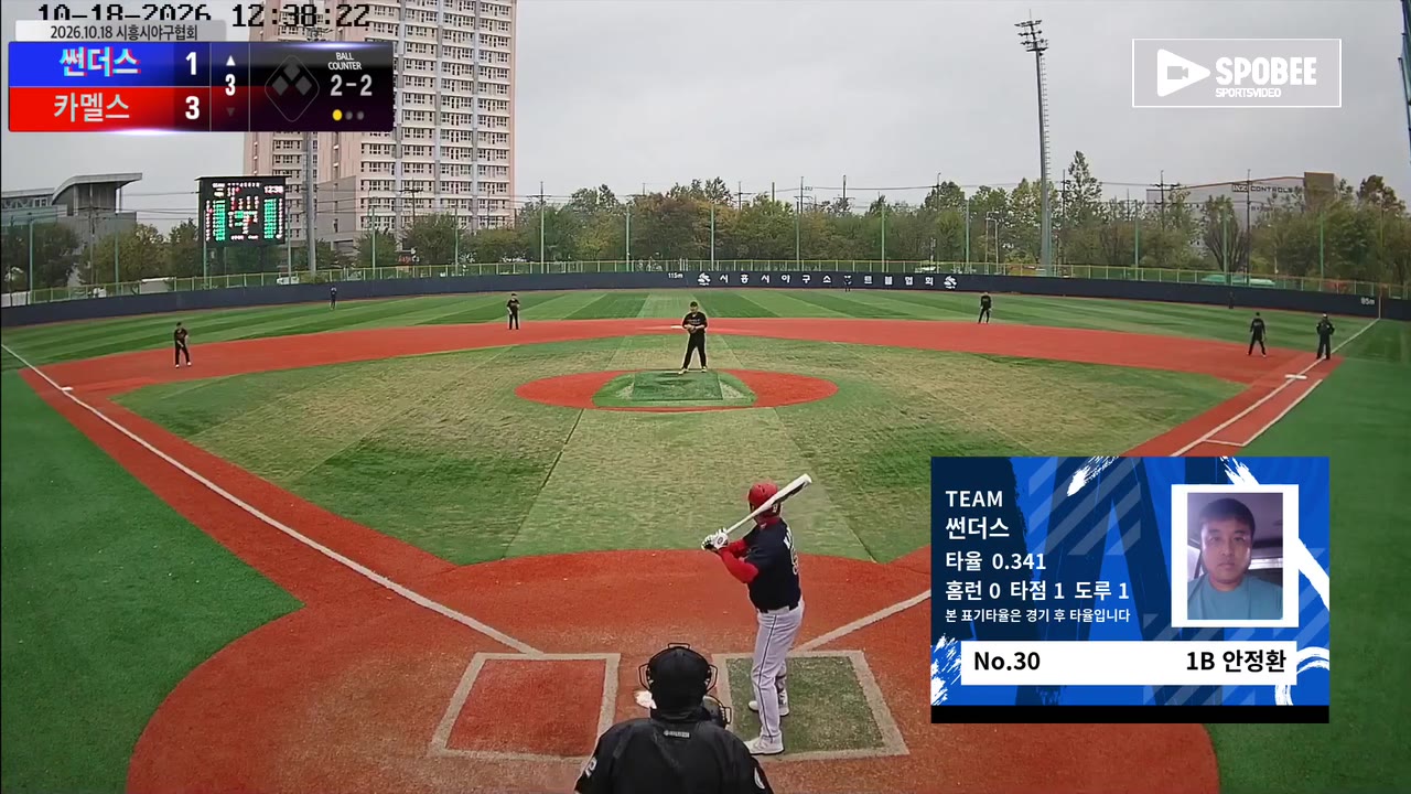 안정환(30번, 썬더스) 볼넷 클립 | vs 카멜스 | 10/18 (소망야구장)
