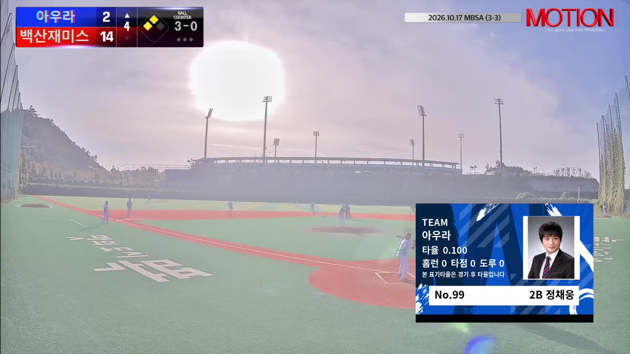 정채웅(99번, 아우라) 1루타 클립 | vs 백산재미스 | 10/17 (신축구장)