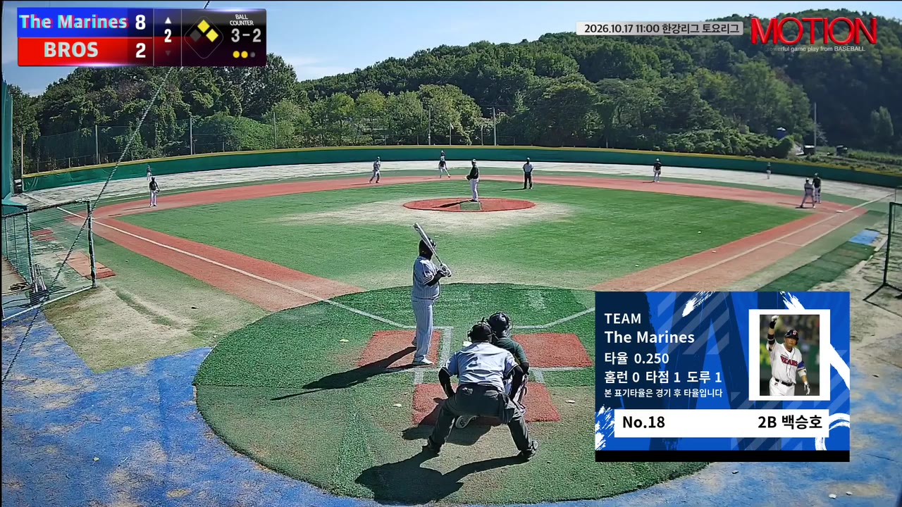 백승호(18번, The Marines) 사구 클립 | vs BROS | 10/17 (고촌 야구장)