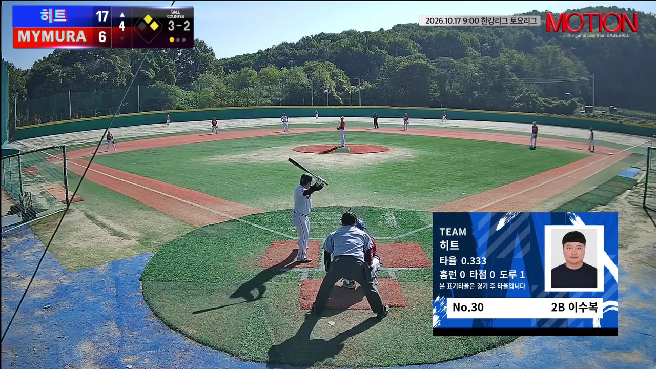 이수복(30번, 히트) 볼넷 클립 | vs MYMURA | 10/17 (고촌 야구장)