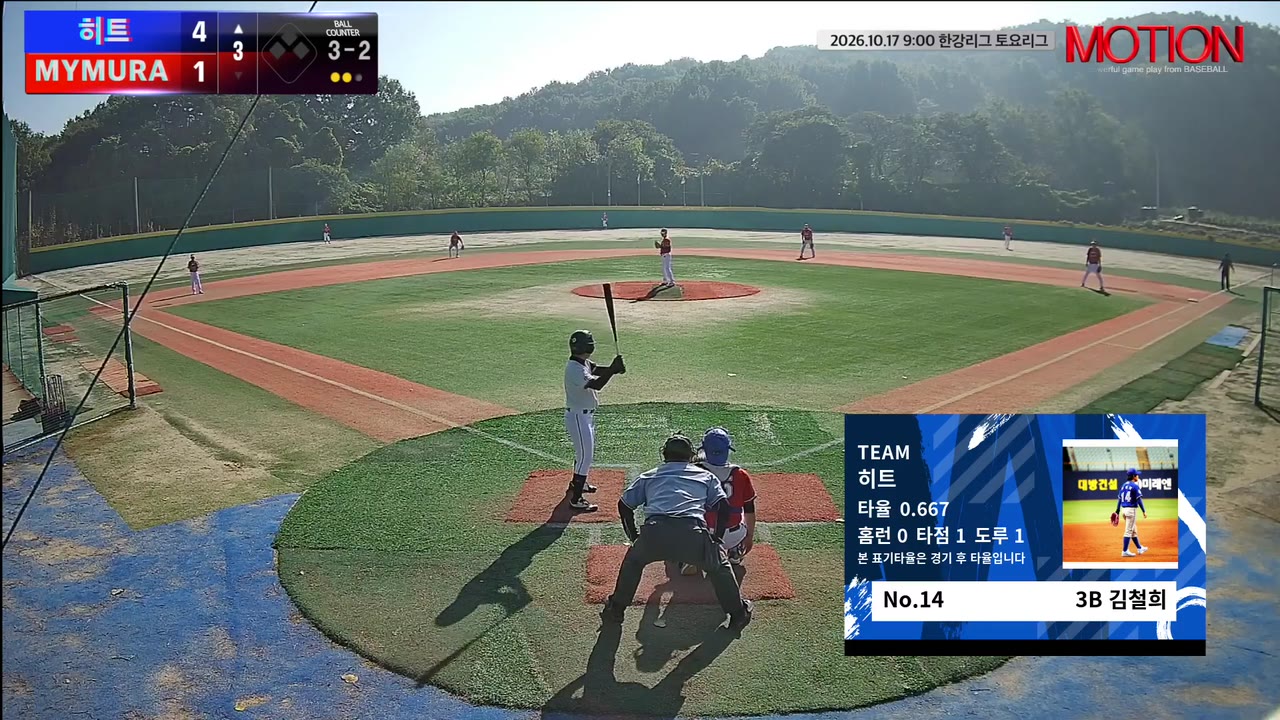 김철희(14번, 히트) 1루타 클립 | vs MYMURA | 10/17 (고촌 야구장)