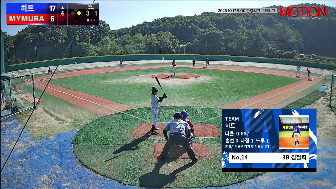 김철희(14번, 히트) 사구 클립 | vs MYMURA | 10/17 (고촌 야구장)