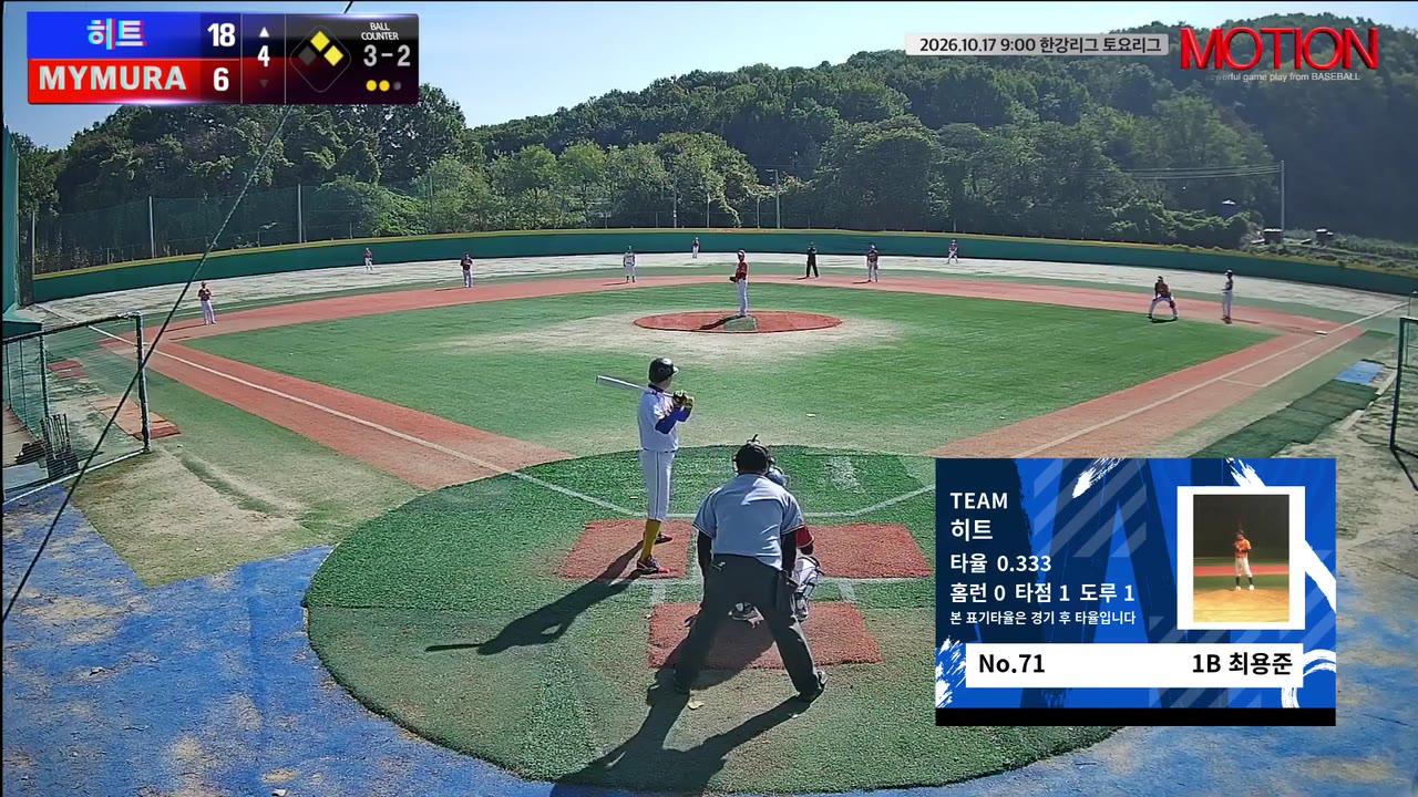 최용준(71번, 히트) 사구 클립 | vs MYMURA | 10/17 (고촌 야구장)