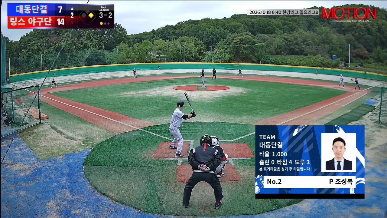 조성복(2번, 대동단결) 볼넷 클립 | vs 링스 야구단 | 10/18 (고촌 야구장)