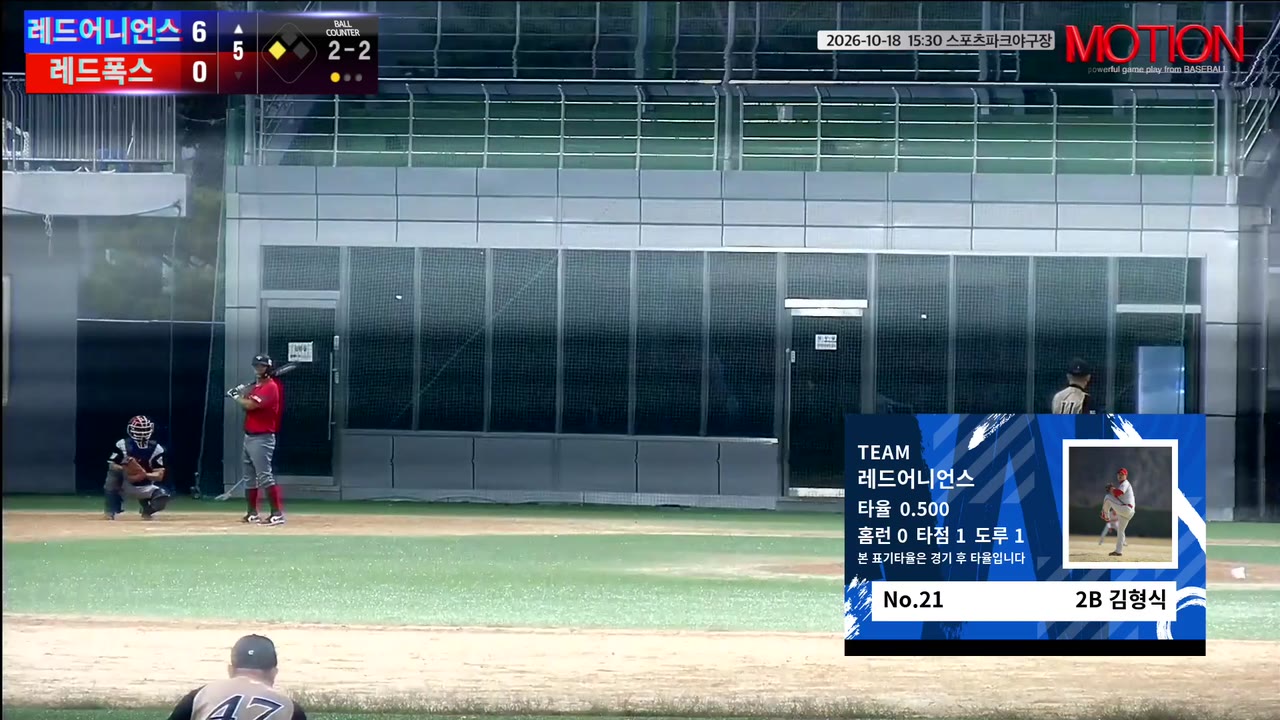 김형식(21번, 레드어니언스) 1루타 클립 | vs 레드폭스 | 10/18 (스포츠파크야구장)
