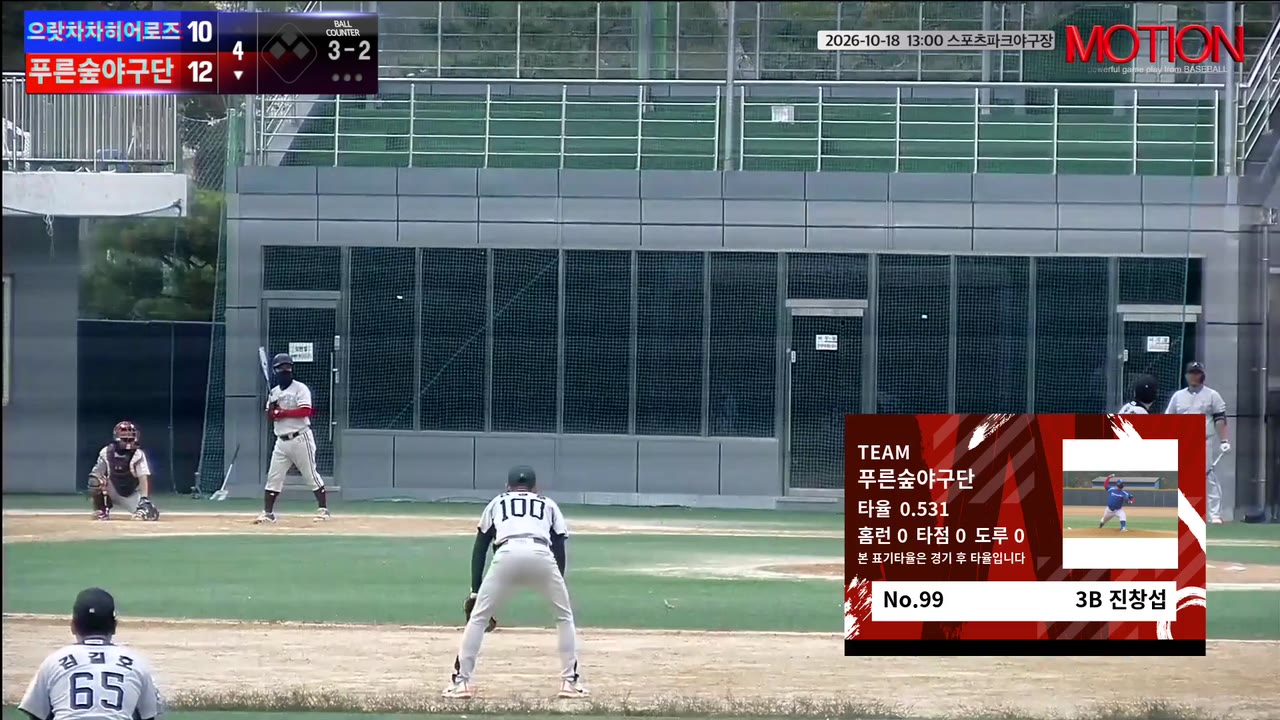 진창섭(99번, 푸른숲야구단) 볼넷 클립 | vs 으랏차차히어로즈 | 10/18 (스포츠파크야구장)