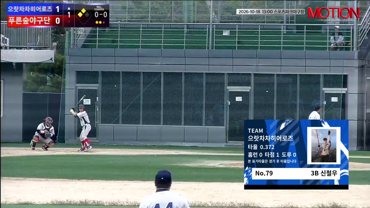 신철우(79번, 으랏차차히어로즈) 1루타 클립 | vs 푸른숲야구단 | 10/18 (스포츠파크야구장)