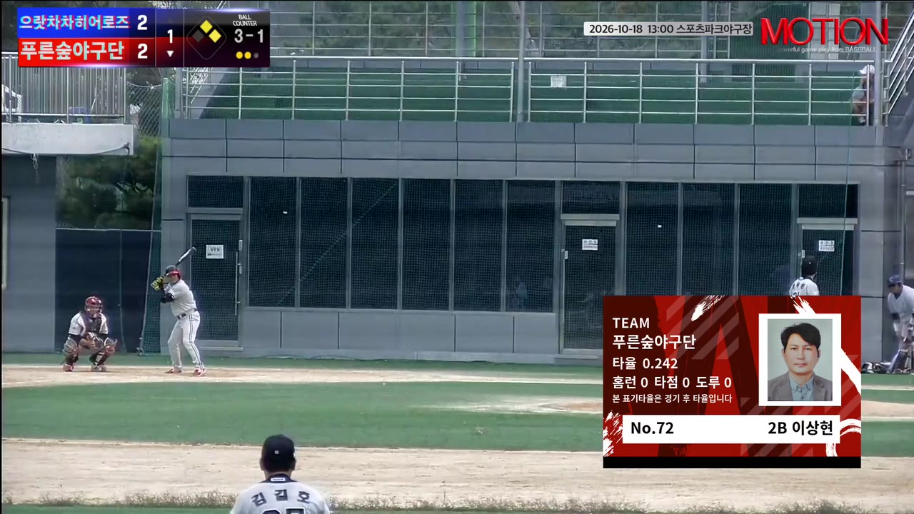 이상현(72번, 푸른숲야구단) 1루타 클립 | vs 으랏차차히어로즈 | 10/18 (스포츠파크야구장)