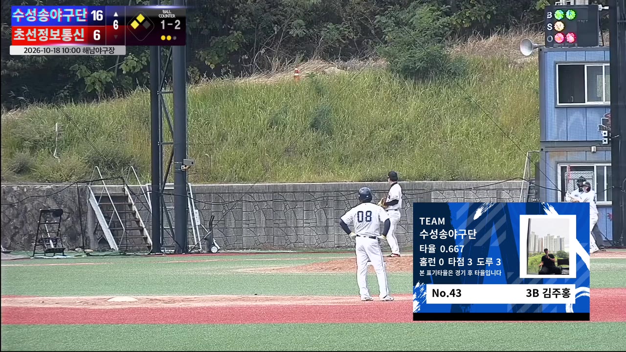 김주홍(43번, 수성송야구단) 2루타 클립 | vs 초선정보통신 | 10/18 (해남야구장)