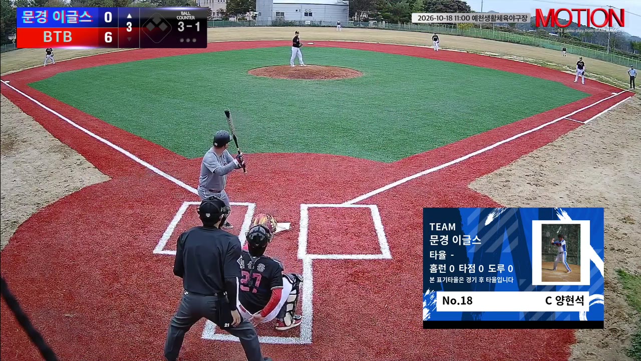 양현석(18번, 문경 이글스) 볼넷 클립 | vs BTB | 10/18 (예천생활체육야구장)