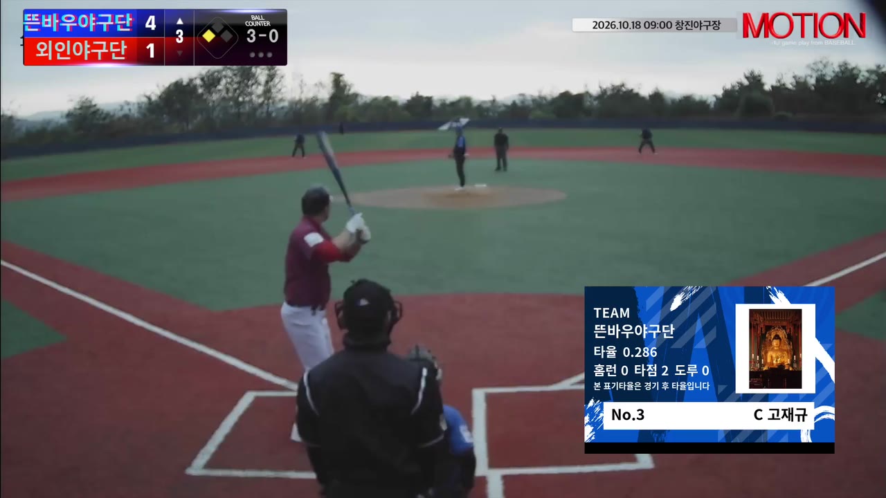 고재규(3번, 뜬바우야구단) 볼넷 클립 | vs 외인야구단 | 10/18 (창진야구장)