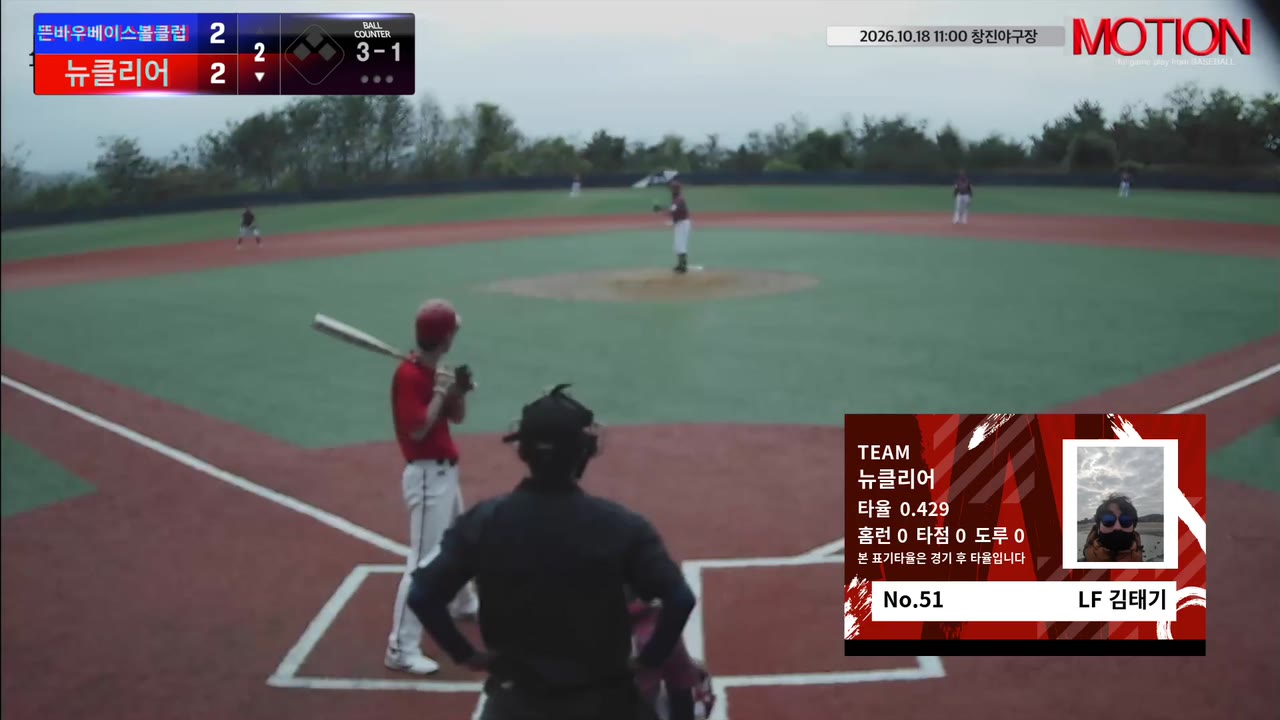 김태기(51번, 뉴클리어) 볼넷 클립 | vs 뜬바우베이스볼클럽 | 10/18 (창진야구장)