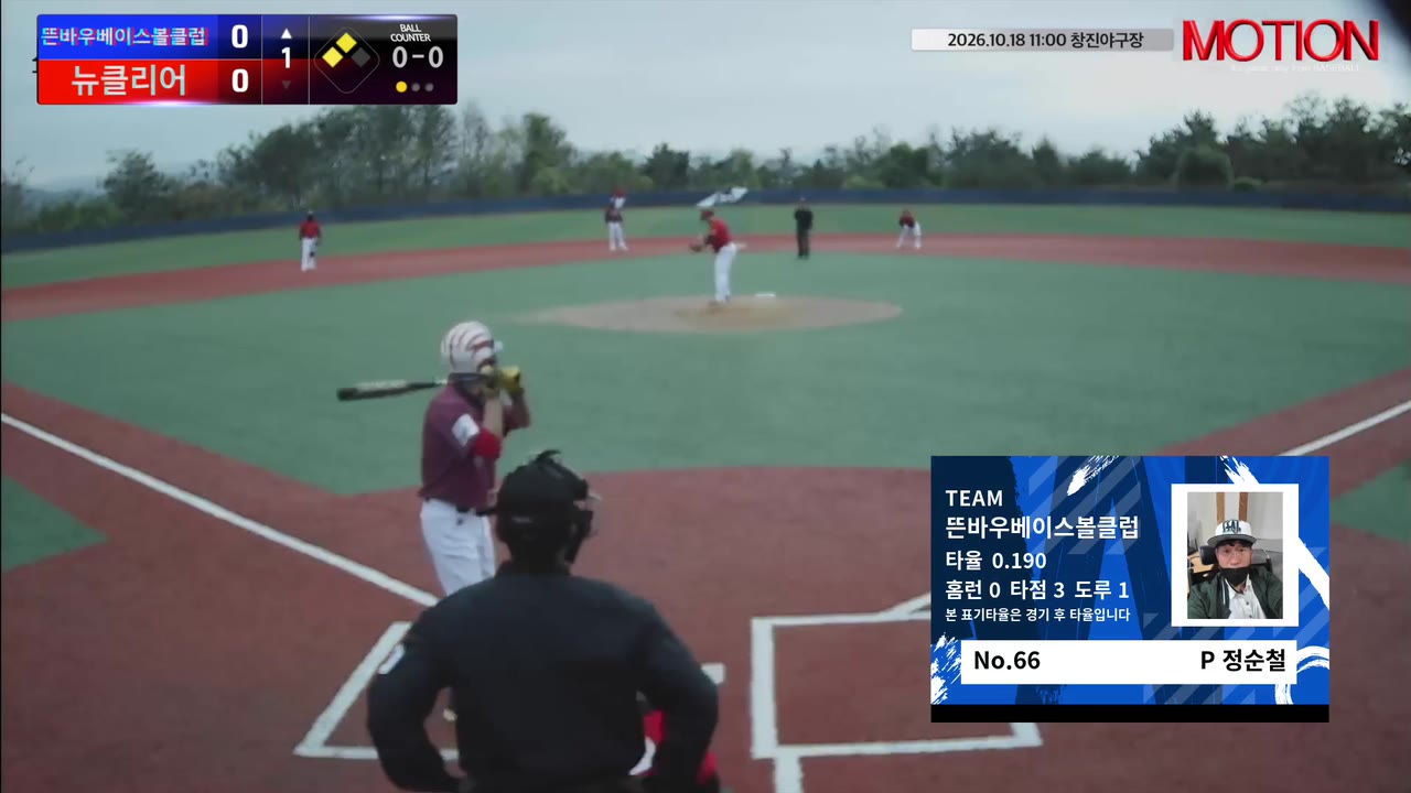 정순철(66번, 뜬바우베이스볼클럽) 실책 클립 | vs 뉴클리어 | 10/18 (창진야구장)