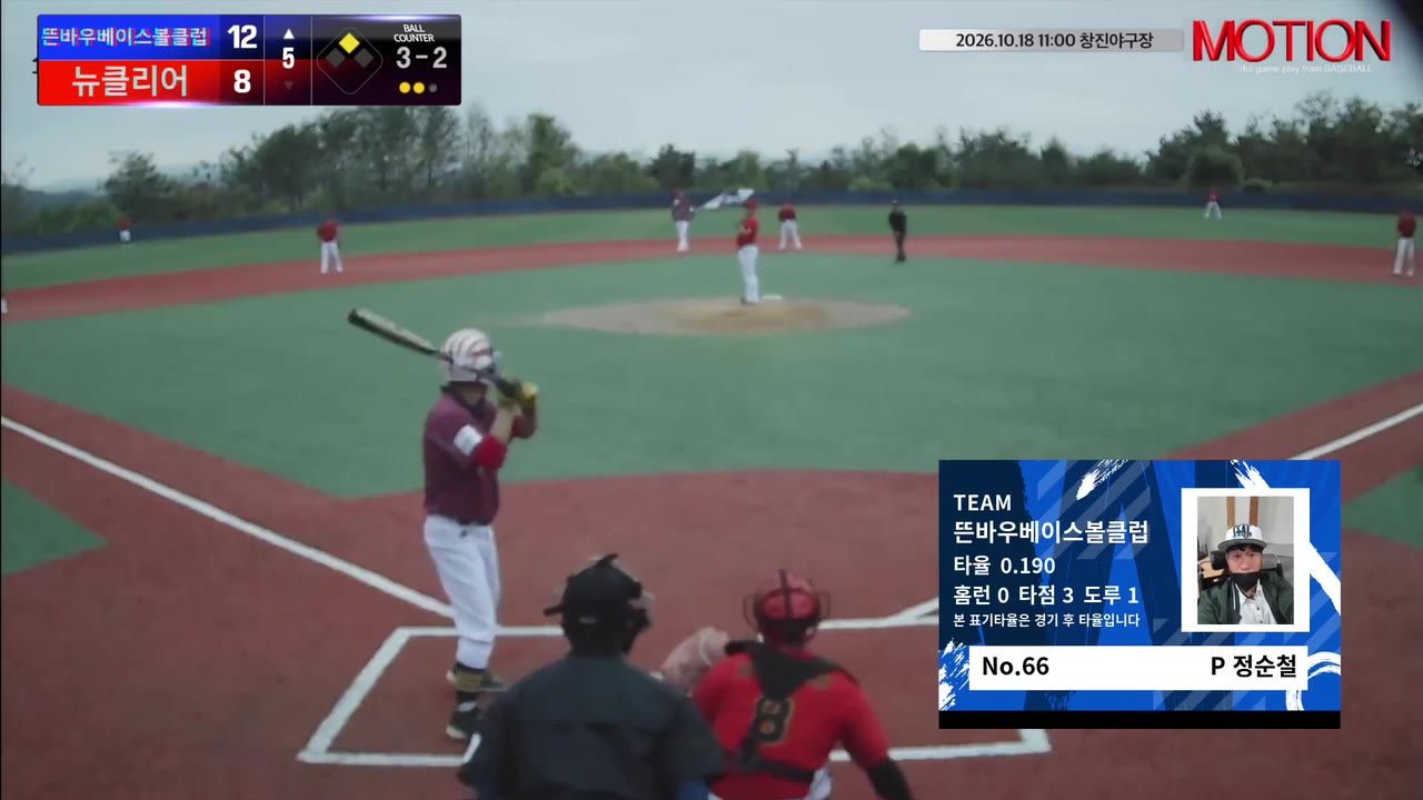 정순철(66번, 뜬바우베이스볼클럽) 볼넷 클립 | vs 뉴클리어 | 10/18 (창진야구장)