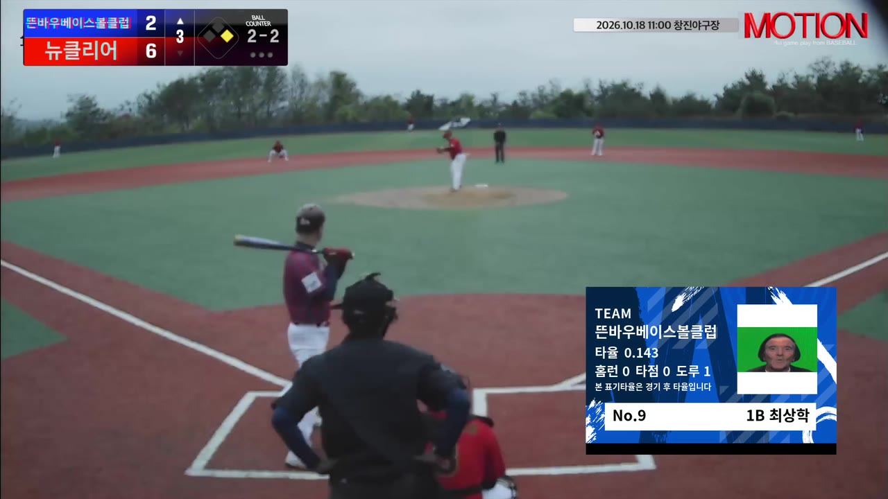 최상학(9번, 뜬바우베이스볼클럽) 실책 클립 | vs 뉴클리어 | 10/18 (창진야구장)